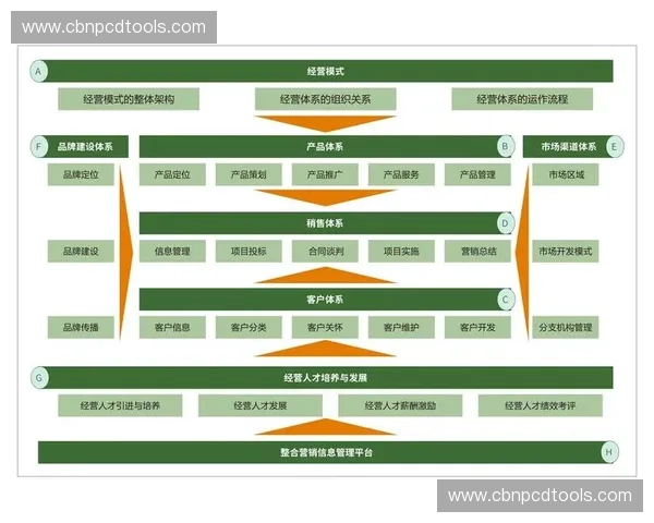 体育跨境营销策略创新与全球市场拓展路径分析 体育跨境营销策略创新与全球市场拓展路径分析
