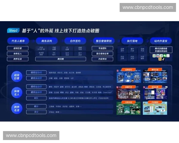 体育赛事营销助力品牌传播与粉丝互动的创新路径研究