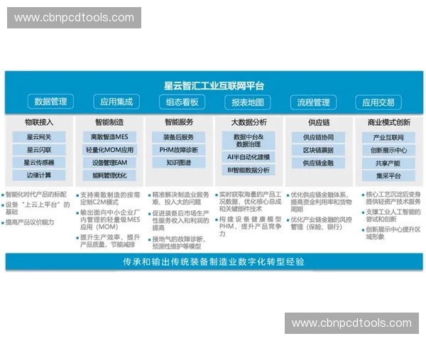 赛事设备创新发展与应用探索:提升赛事效率与观众体验的关键因素 赛事设备创新发展与应用探索:提升赛事效率与观众体验的关键因素